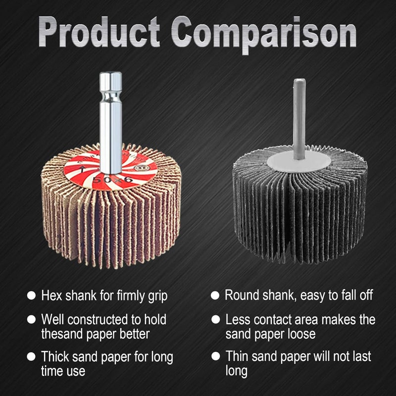 AUPREX 20 Pcs Abrasive Flap Wheel Sander Set, 80 Grits Drill Sander Attachment with 1/4 Inch Hex Shank, Die Grinder Sanding Wheel Accessories 10 Sizes - Image 4